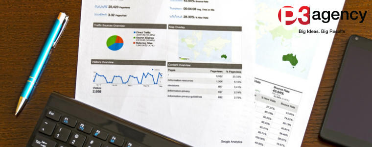 need-inbound-marketing-agency-Clearwater