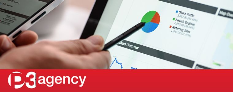 improve-google-ads