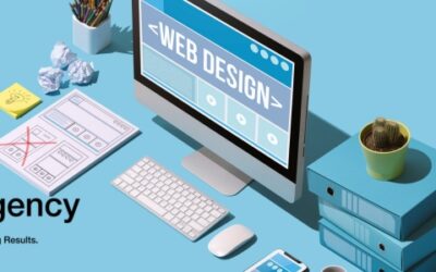 what-is-responsive-web-design