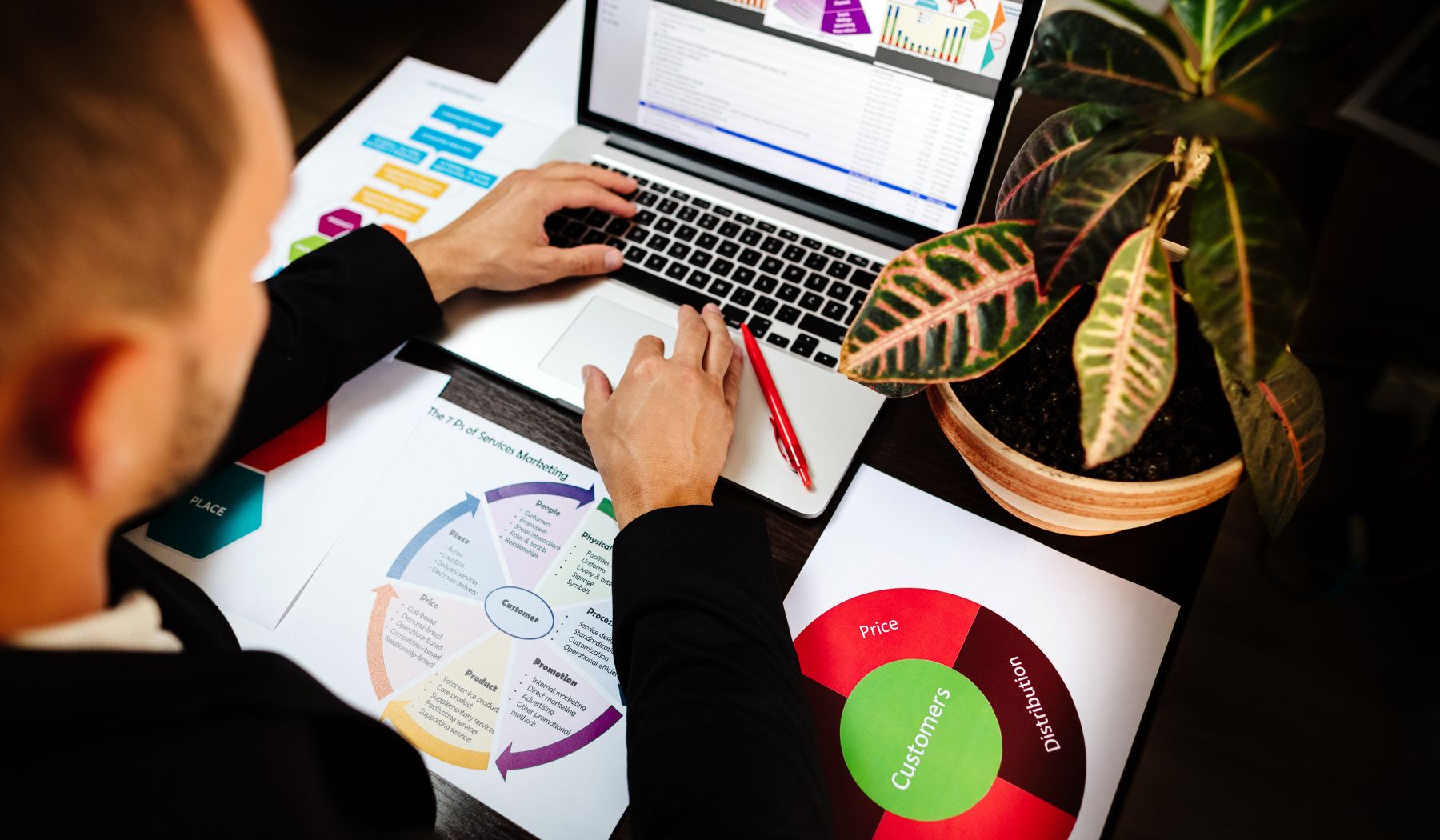 Digital Marketing in Clearwater