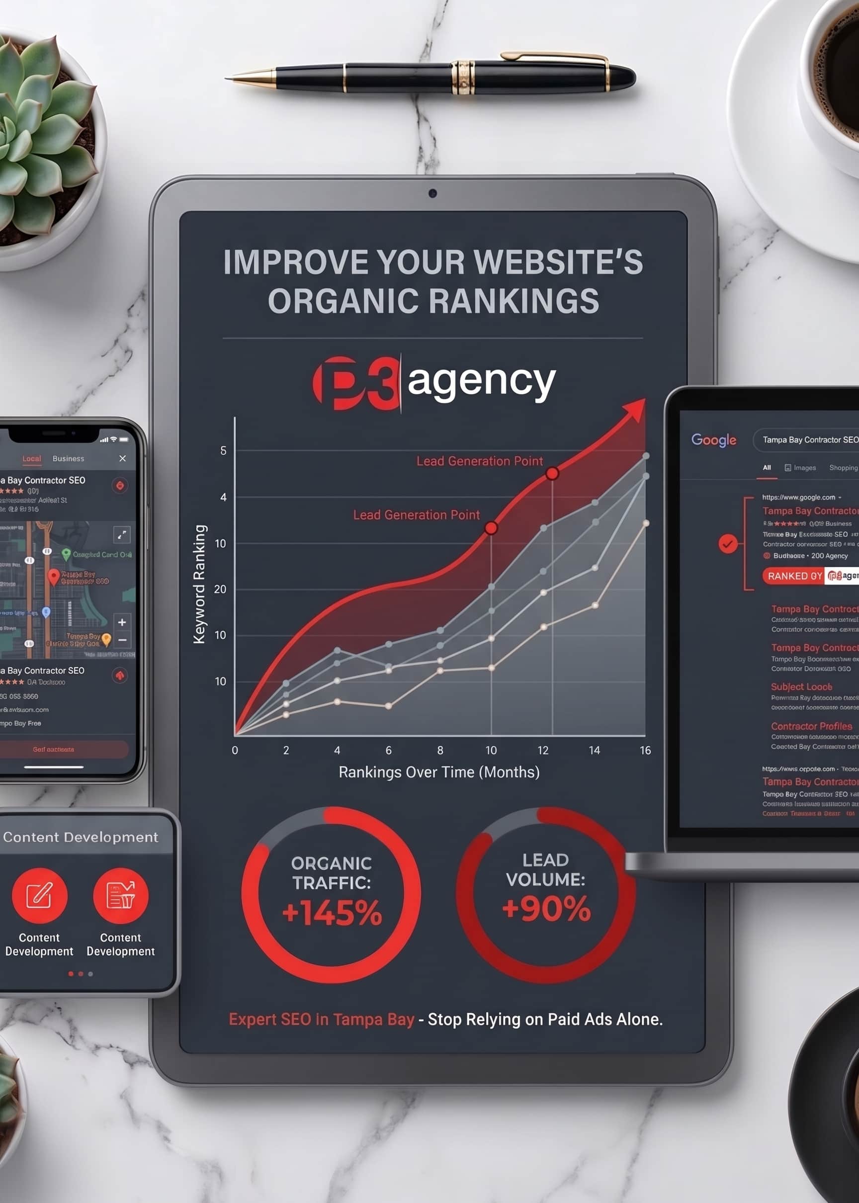 Tablet and devices displaying P3 Agency SEO strategy charts and organic traffic growth metrics.